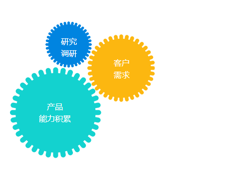 王行庄煤矿